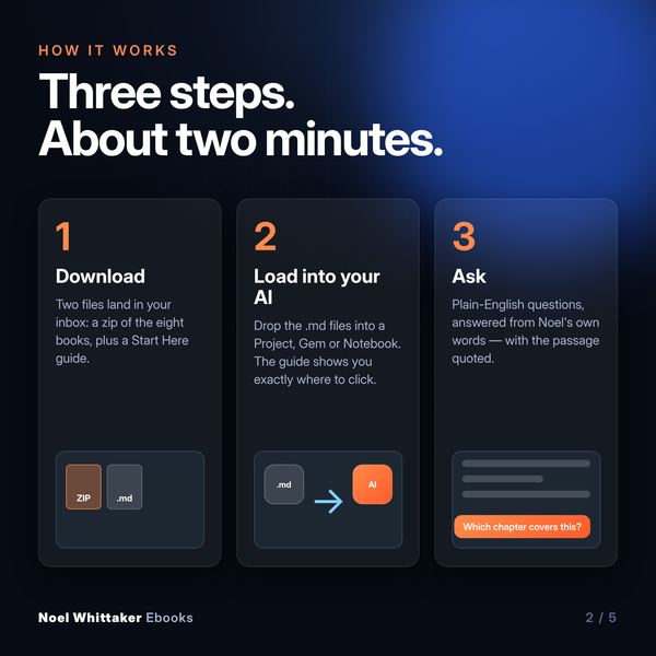 How it works - download, load into your AI, ask